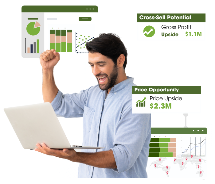 revify, myrevify, revify analytics